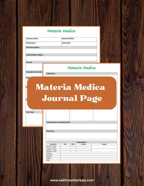 Materia Medica Worksheet