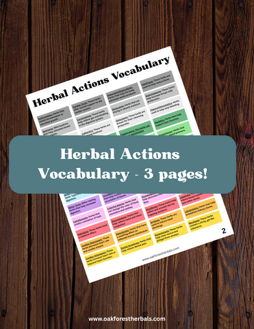 Herbal Actions Vocabulary